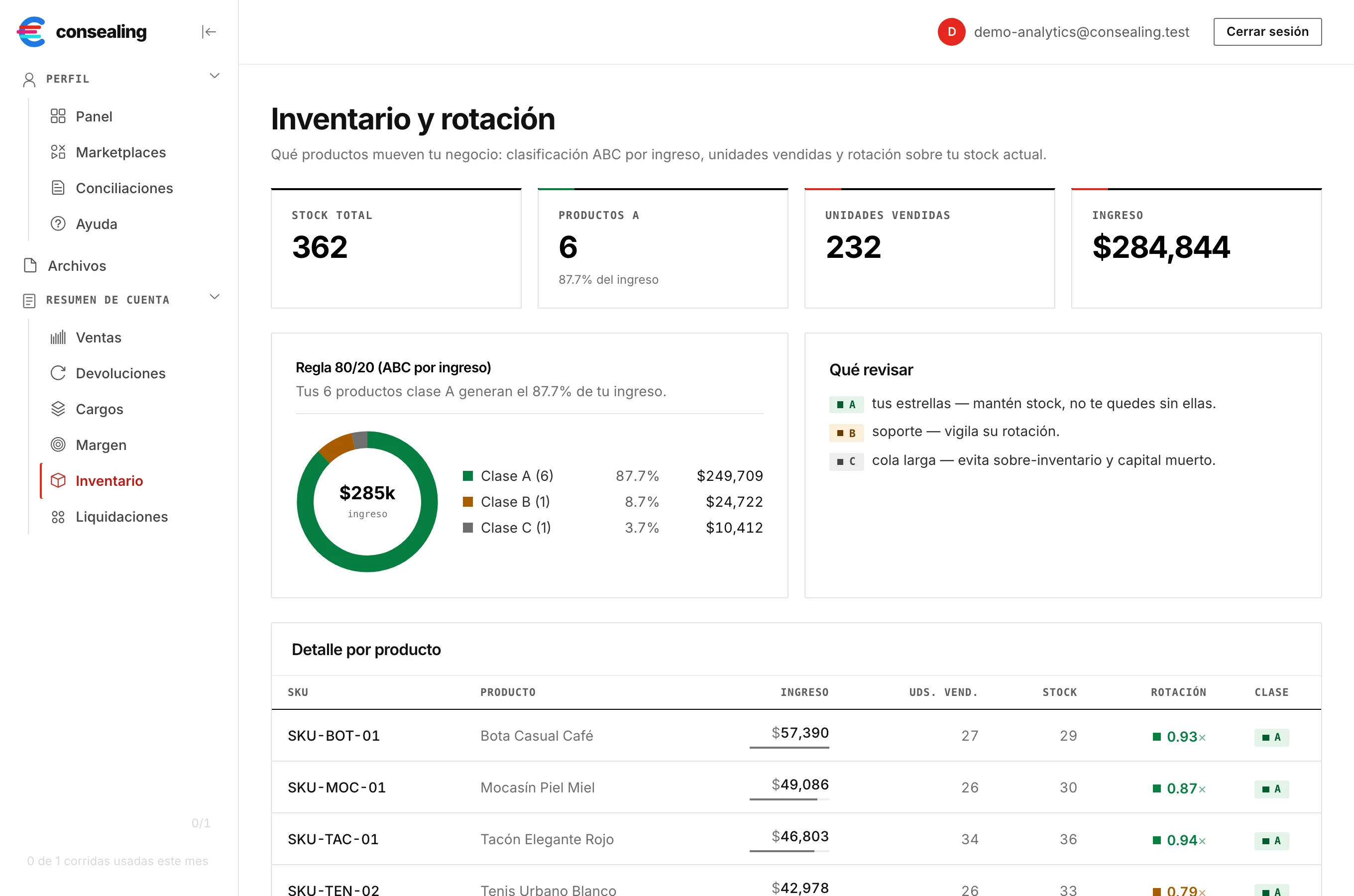 Rotación de inventario en consealing con clasificación ABC por ingreso